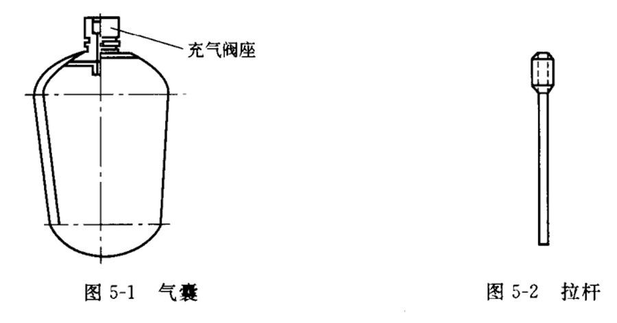 氣囊結(jié)構(gòu)如圖5-1所示.jpg